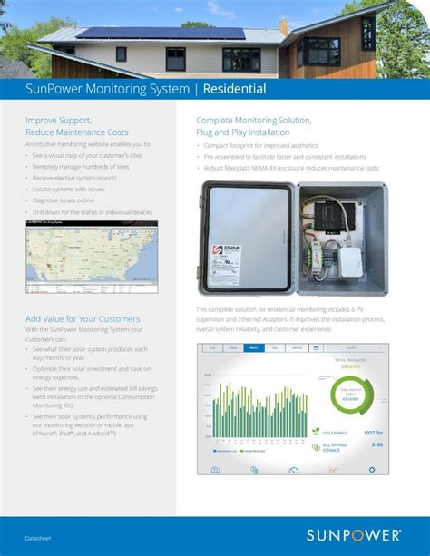 sunpower monitoring residential.